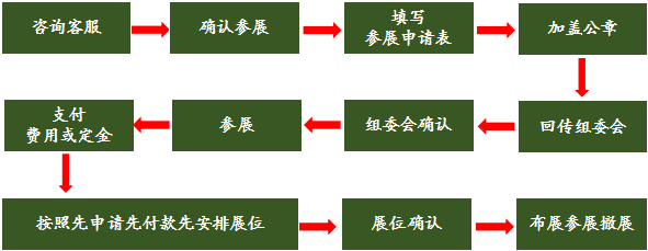 2023鸿威·世界宠物博览会（GWP
